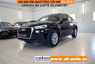 Audi Q5 2.0 TDI QUATTRO PRAVIDELNÝ SER SUV