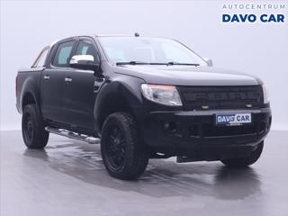 Ford Ranger 3,2 TDCI 147kW Limited DPH pick up