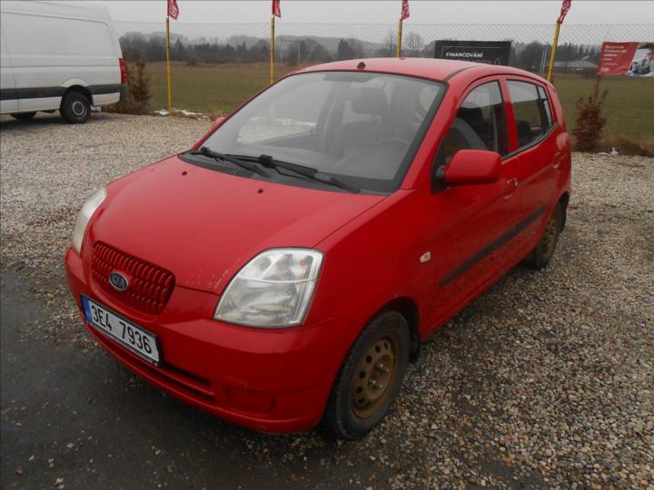 Vůz s VIN KNEBA24425T186972