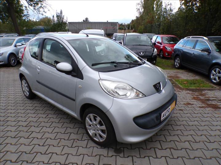 Vůz s VIN VF3PMCFAC88238897
