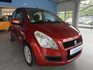 Suzuki Splash 1,0   2. SADA KOL, SERVISKA kombi