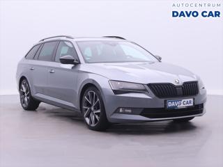 Škoda Superb 2,0 TDI 140kW 4x4 DSG Sportlin kombi