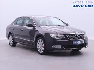 Škoda Superb 3,6 FSI 4x4 DSG CZ Elegance sedan
