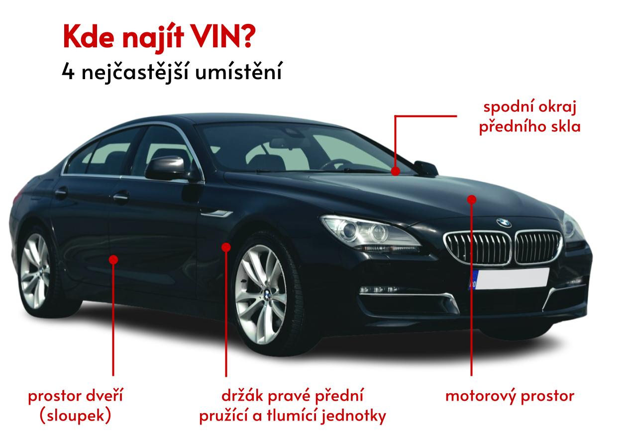 Umístění čísla VIN na autě